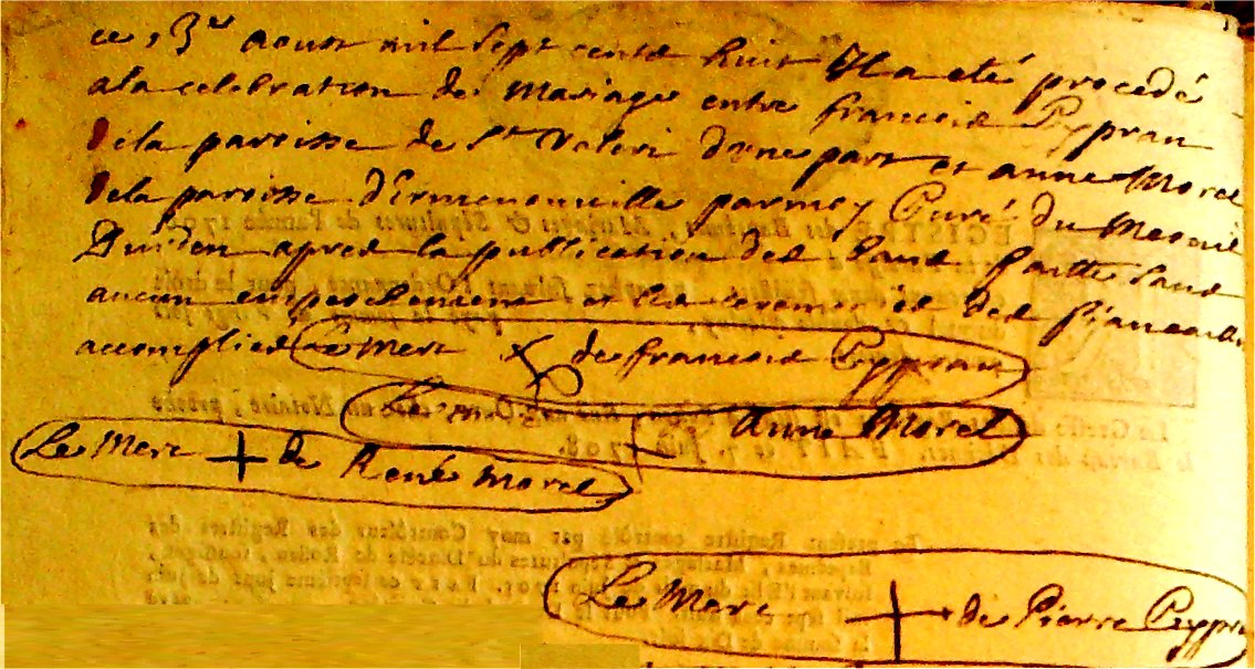 X Cybran François & Morel Anne 13-8-1708 Mesnil-Durdent.jpg
