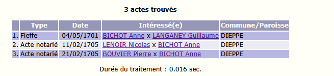 Anne Bichot geneacaux.gif